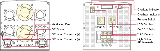 home_inverter_diagram.gif