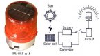 Solar Warning Light - Flash and Rotary Type
